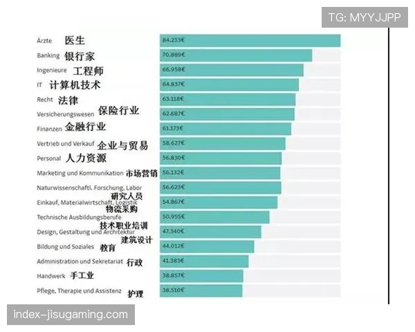 球队保持薪资灵活性，瞄准未来巨星交易市场