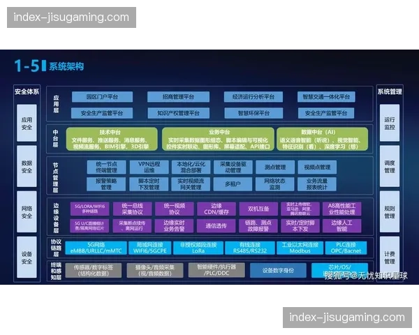 理念革命推动从传统管理向智能高效转型 理念革命推动从传统管理向智能高效转型